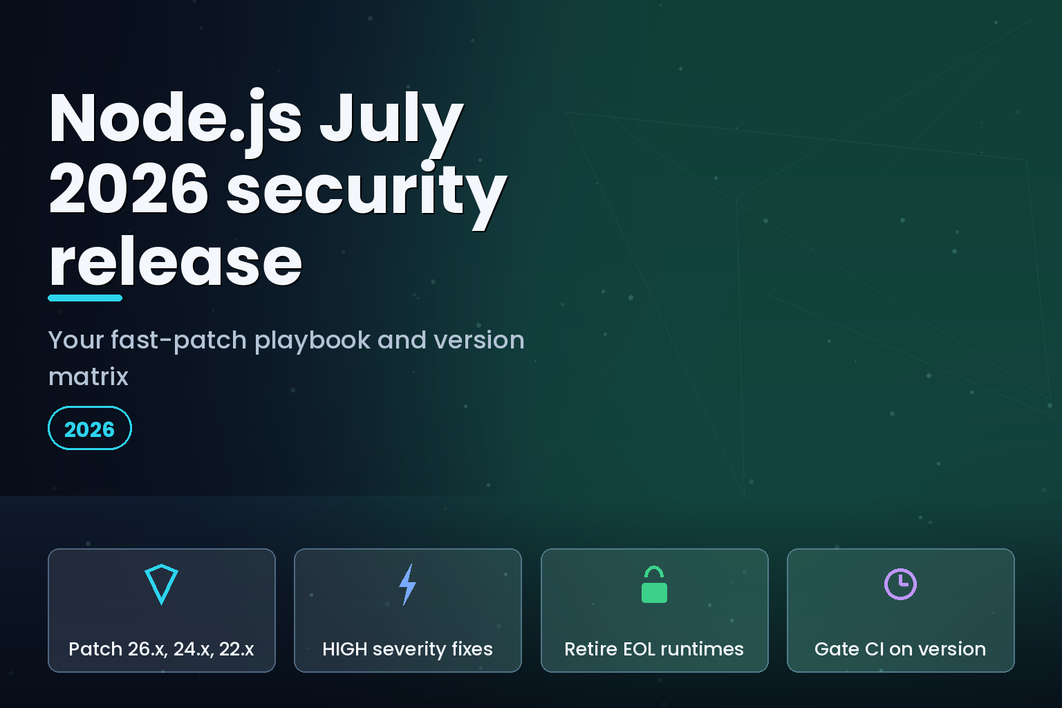 Node.js July 2026 security release hero with version matrix and patch checklist