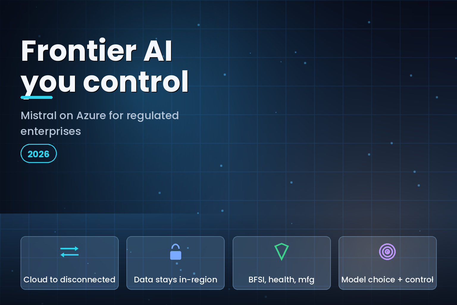 Dark editorial tech graphic titled Frontier AI you control, on Mistral on Azure for regulated enterprises, 2026.
