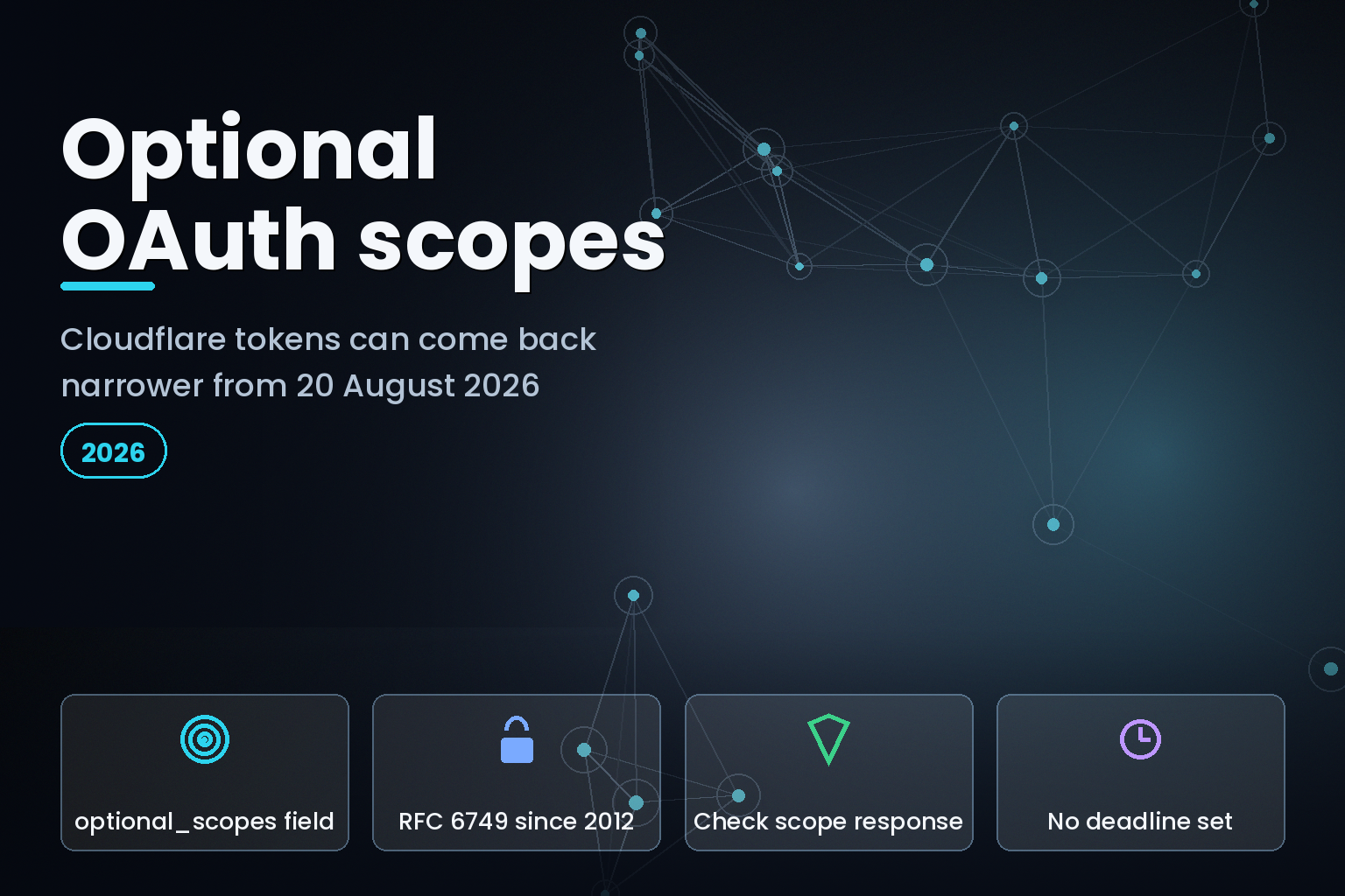 Cloudflare optional OAuth scopes and partial consent handling for developers in 2026