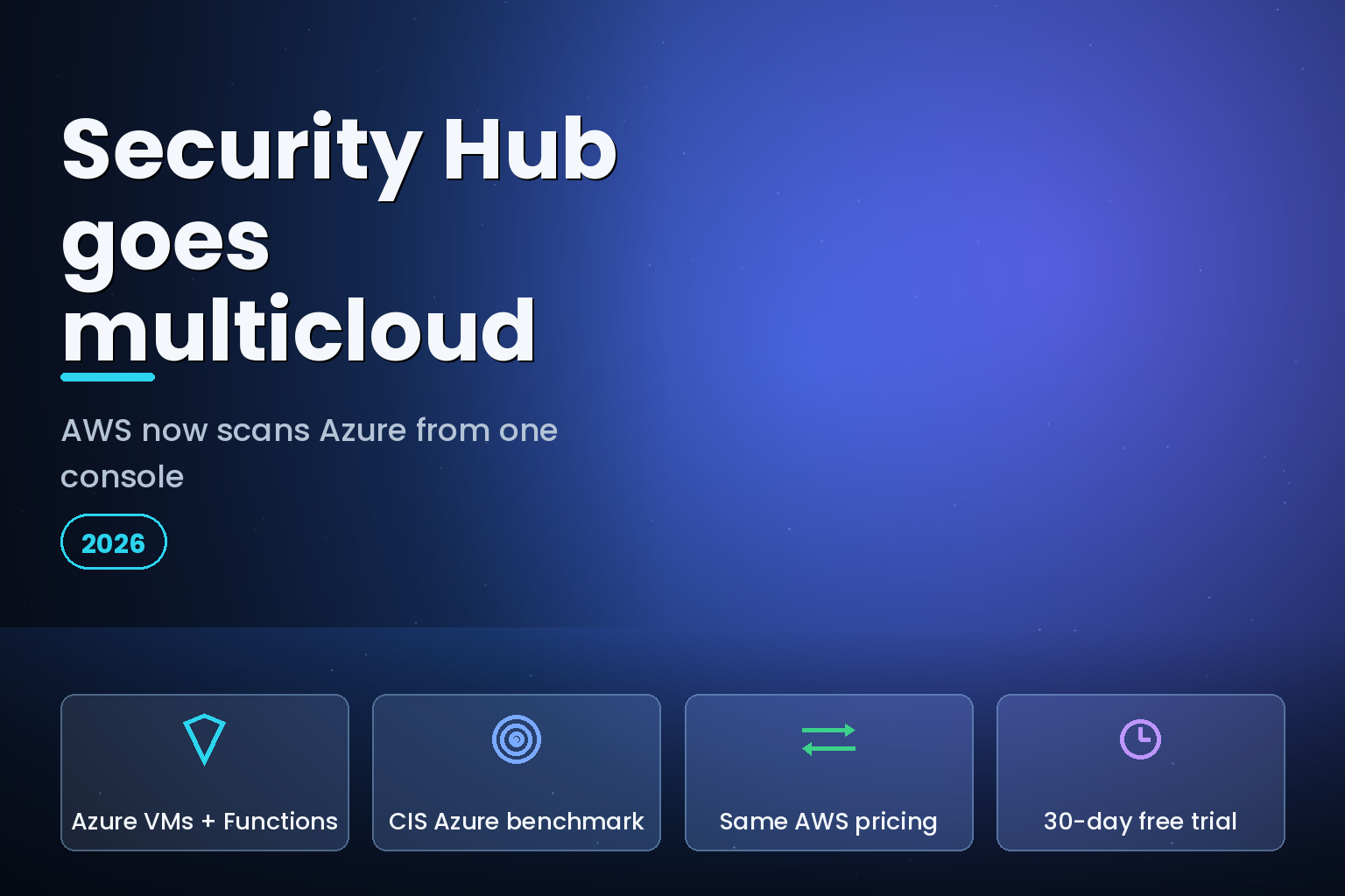Two cloud shapes joined by a light bridge, representing AWS and Azure security posture in one view