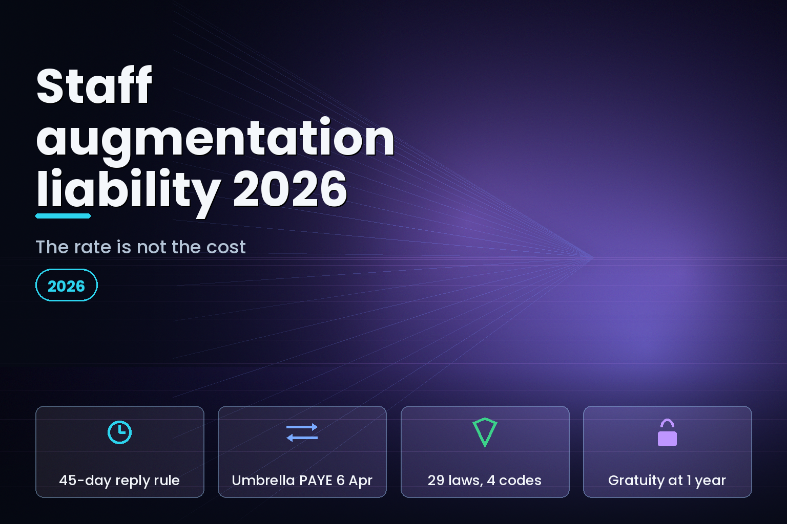Staff augmentation 2026: IR35 deemed-employer liability and the 45-day response rule