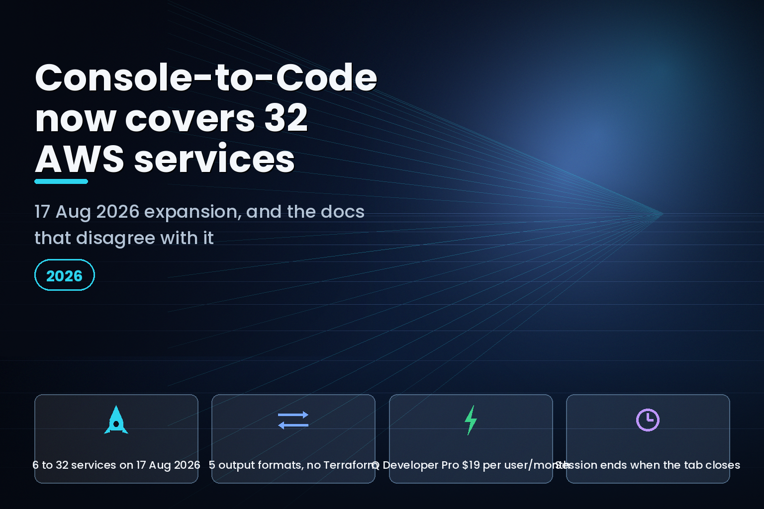 AWS Console-to-Code service expansion to 32 services, August 2026