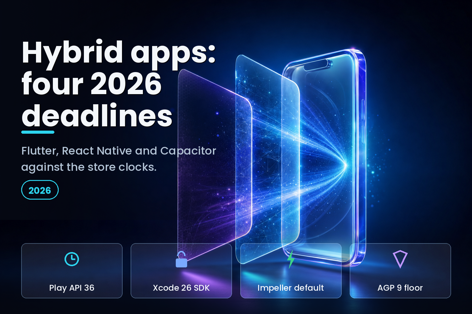 Three glass slabs converging into a mobile device, marking 2026 hybrid app platform deadlines