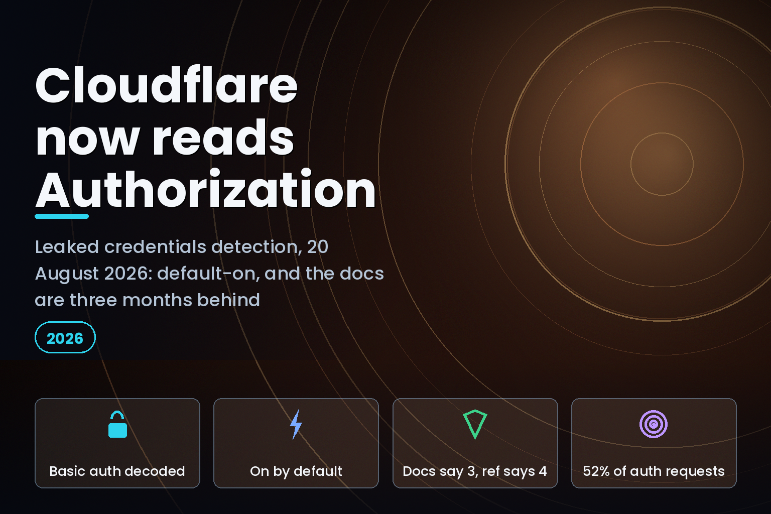 Cloudflare leaked credentials detection now scans Authorization headers, 20 August 2026, on by default