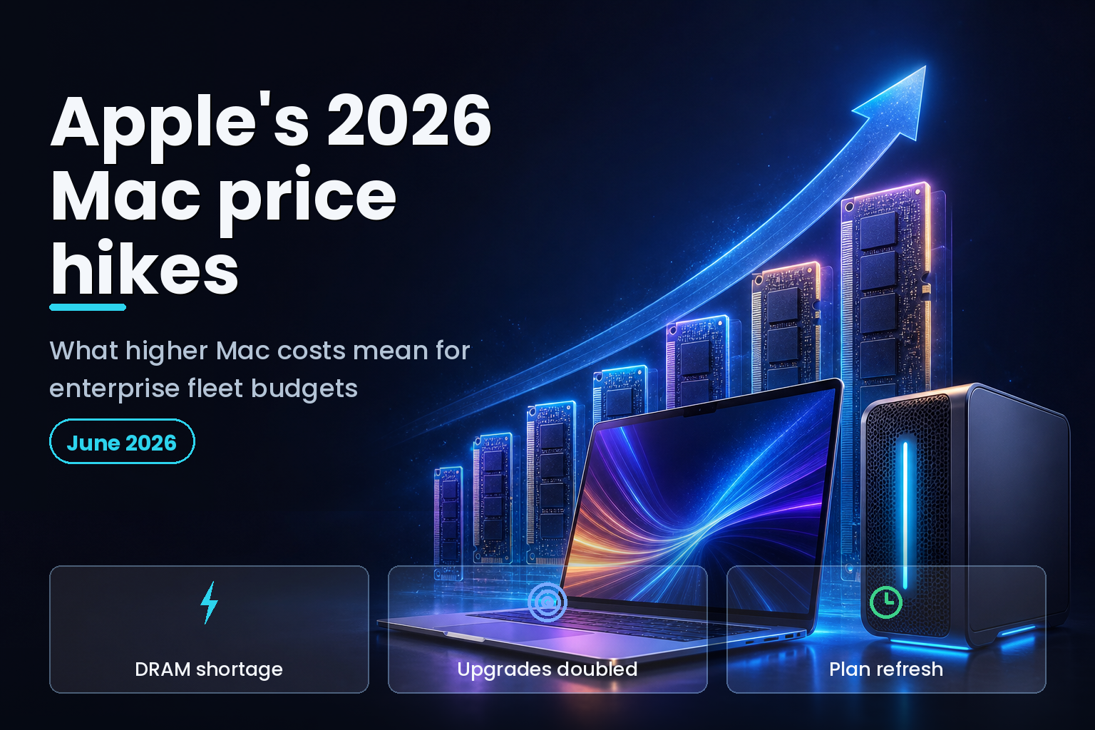 Laptop and desktop beside rising glowing memory chips with an upward price arrow