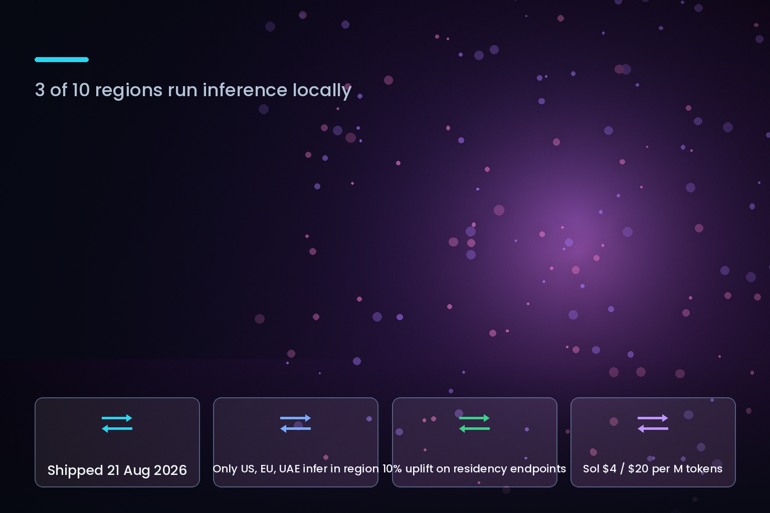 OpenAI regional processing support: only the US, EU and UAE run inference in region as of August 2026