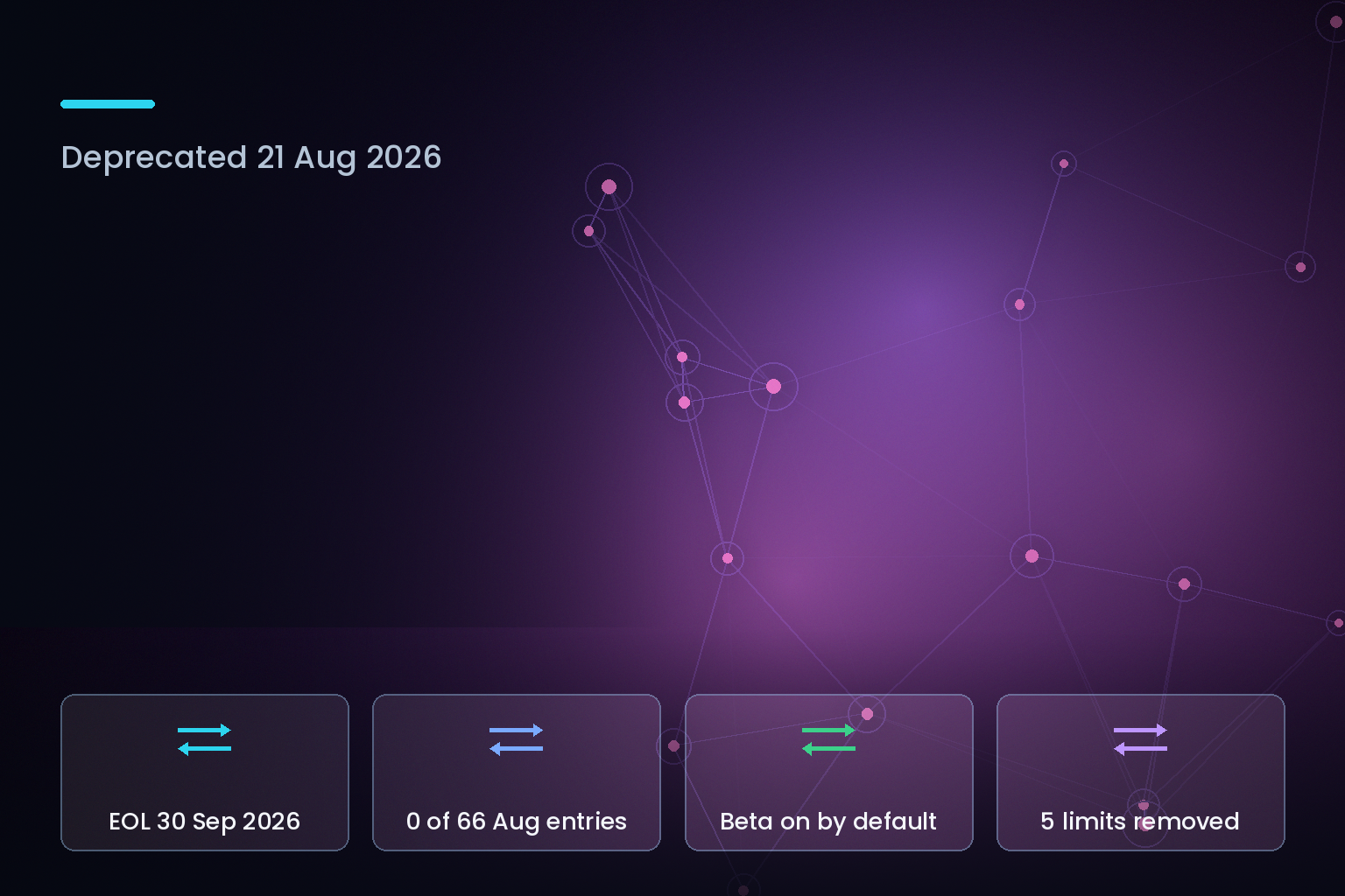 Databricks Supervisor API deprecation timeline: end of life 30 September 2026