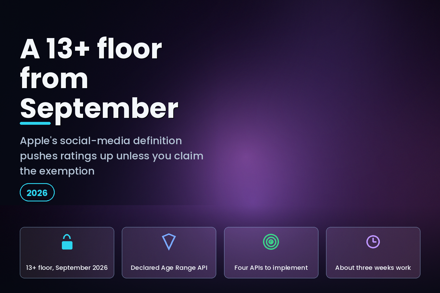 App Store age ratings: Apples social media definition creates a 13+ floor from September 2026 unless you claim the exemption.