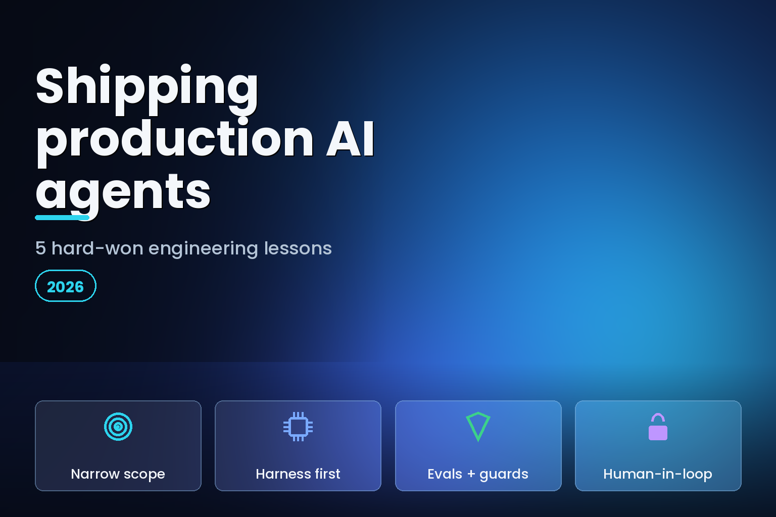 Abstract AI agent core wrapped in layered guardrail rings and validation gates