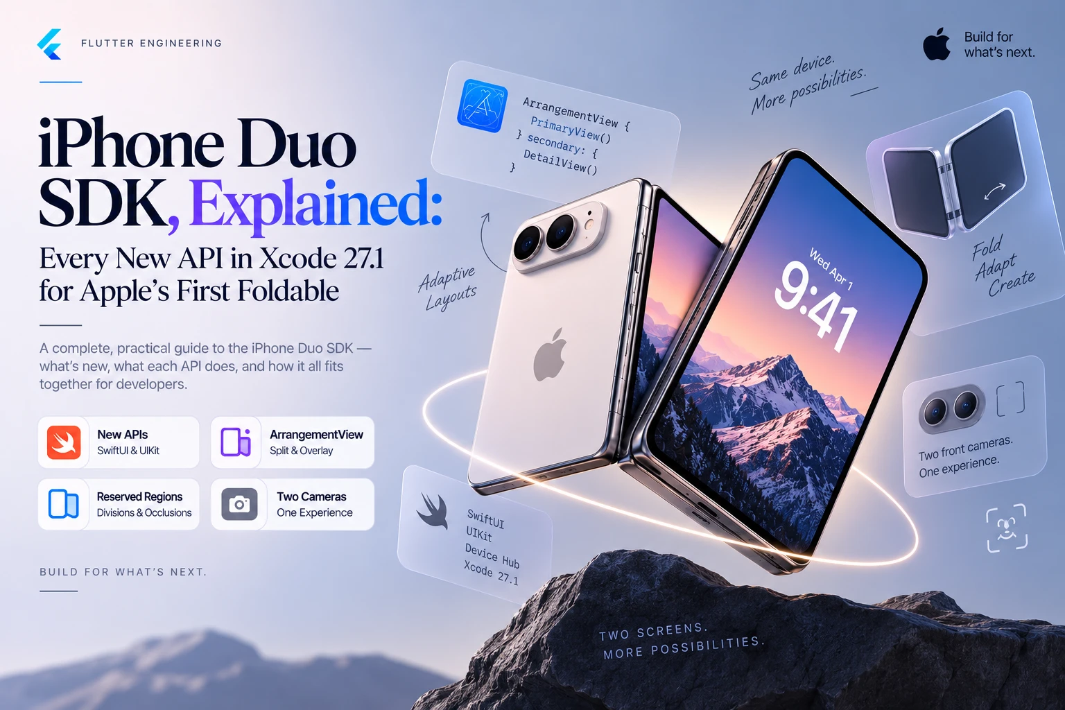 Graphic titled iPhone Duo SDK, Explained: iPhone Duo above a rock, ArrangementView code, and API, region and camera cards