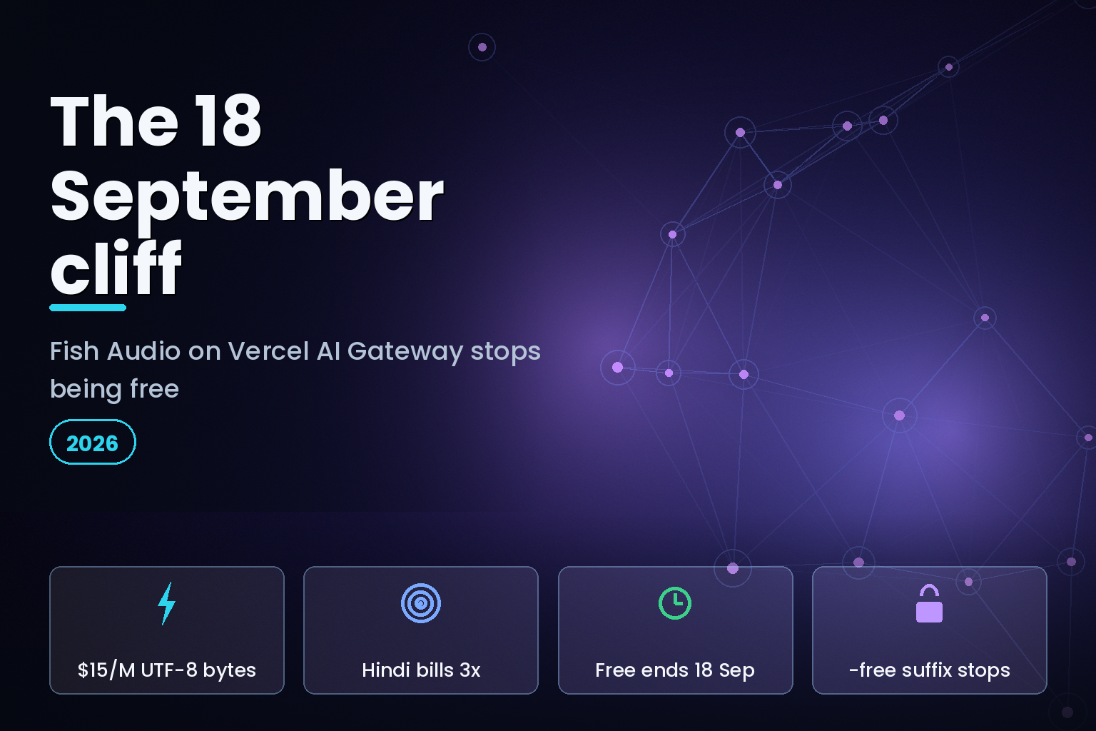Vercel AI Gateway audio pricing cliff on 18 September 2026, UTF-8 byte billing