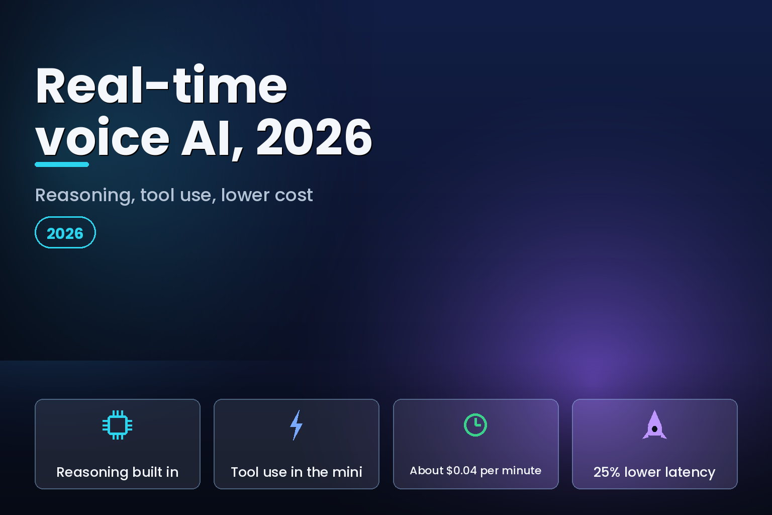 Editorial hero: real-time voice AI in 2026 with reasoning, tool use, lower cost
