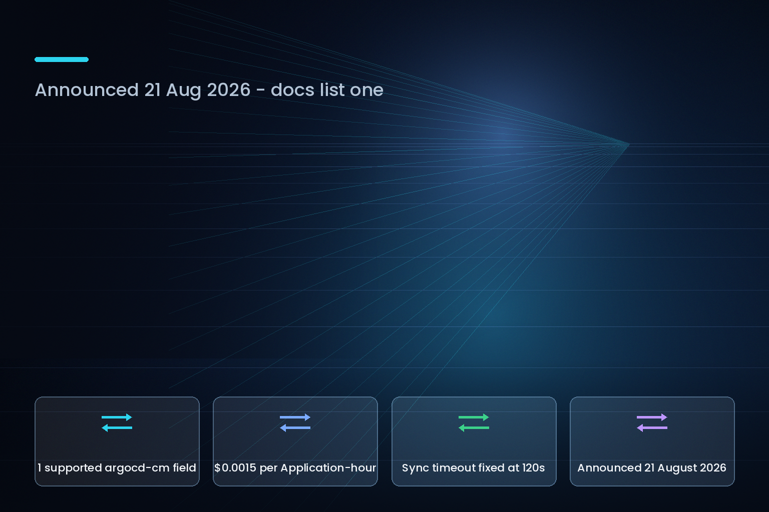Amazon EKS Capability for Argo CD supported argocd-cm fields and pricing, August 2026