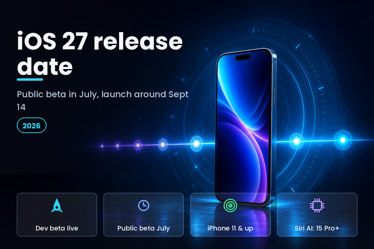 Floating smartphone on a dark surface beside a glowing timeline of light nodes