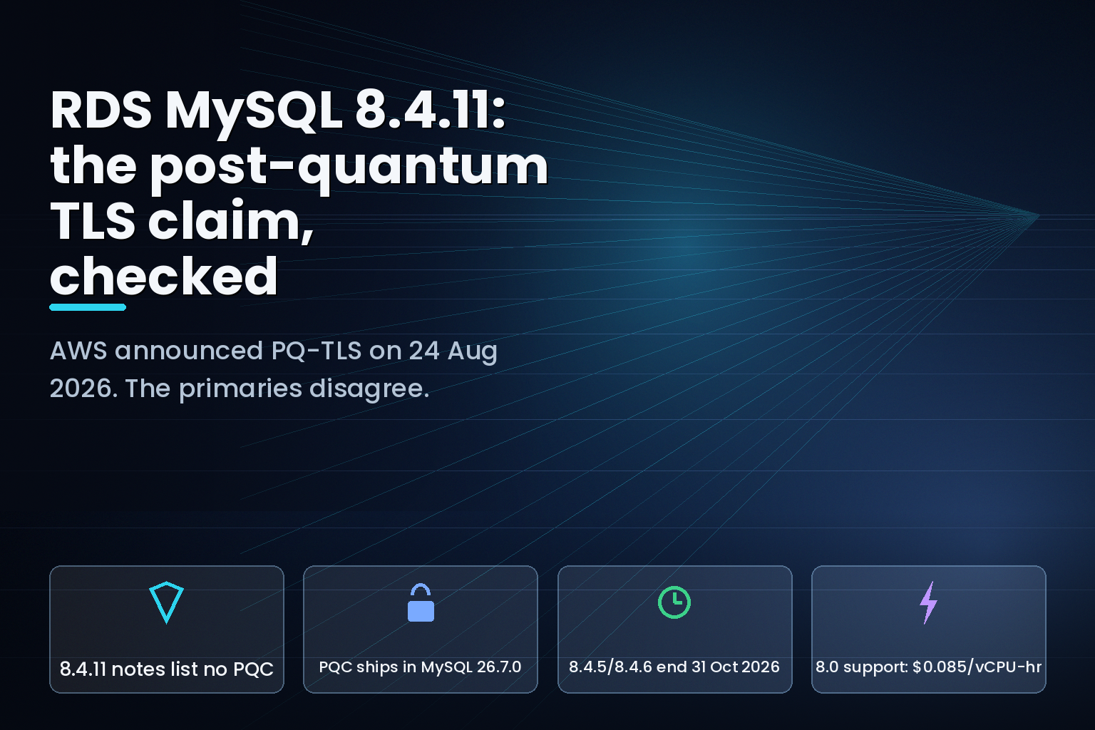 Chart contrasting the AWS RDS MySQL 8.4.11 post-quantum TLS claim with MySQL release notes and 2026 support dates