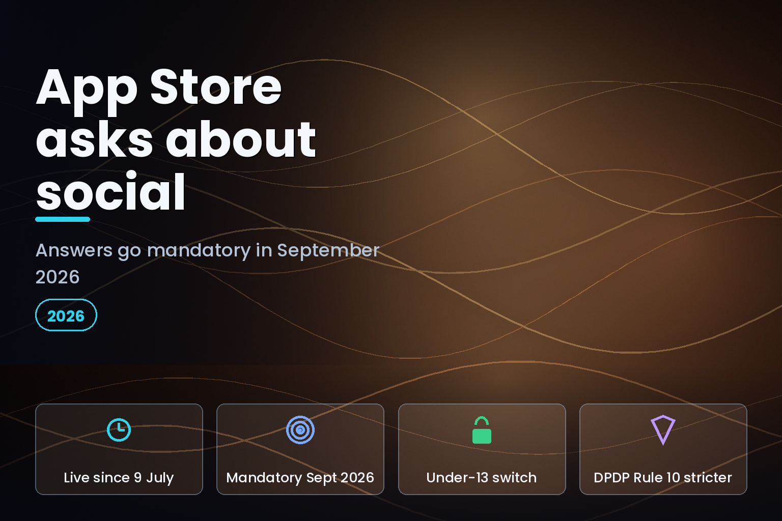 App Store age rating questionnaire social media declarations mandatory from September 2026