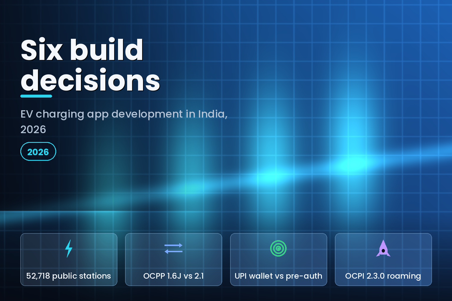 Six build decisions for EV charging app development in India covering OCPP, payments and OCPI roaming
