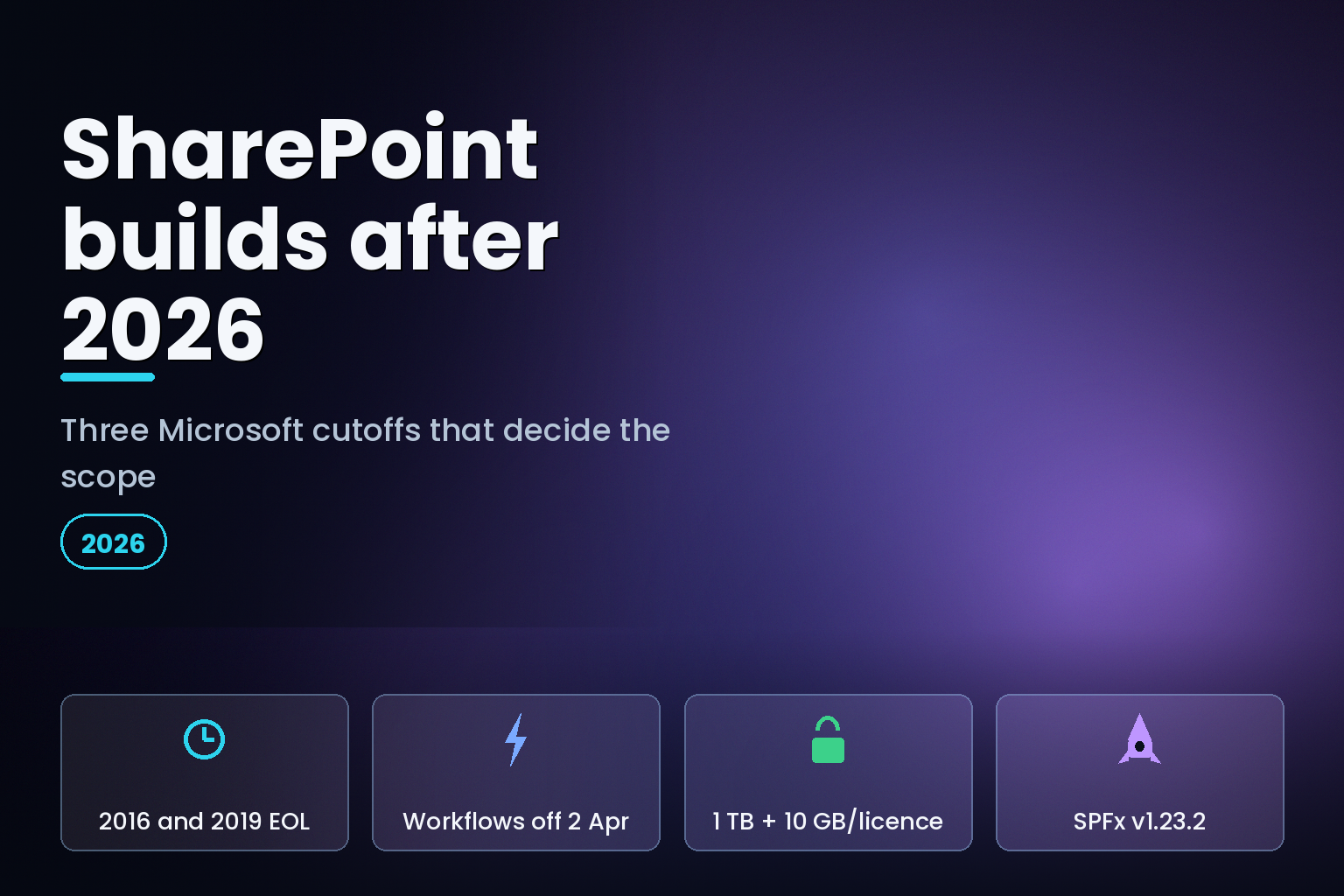 SharePoint development company guide to the July 2026 support cutoffs