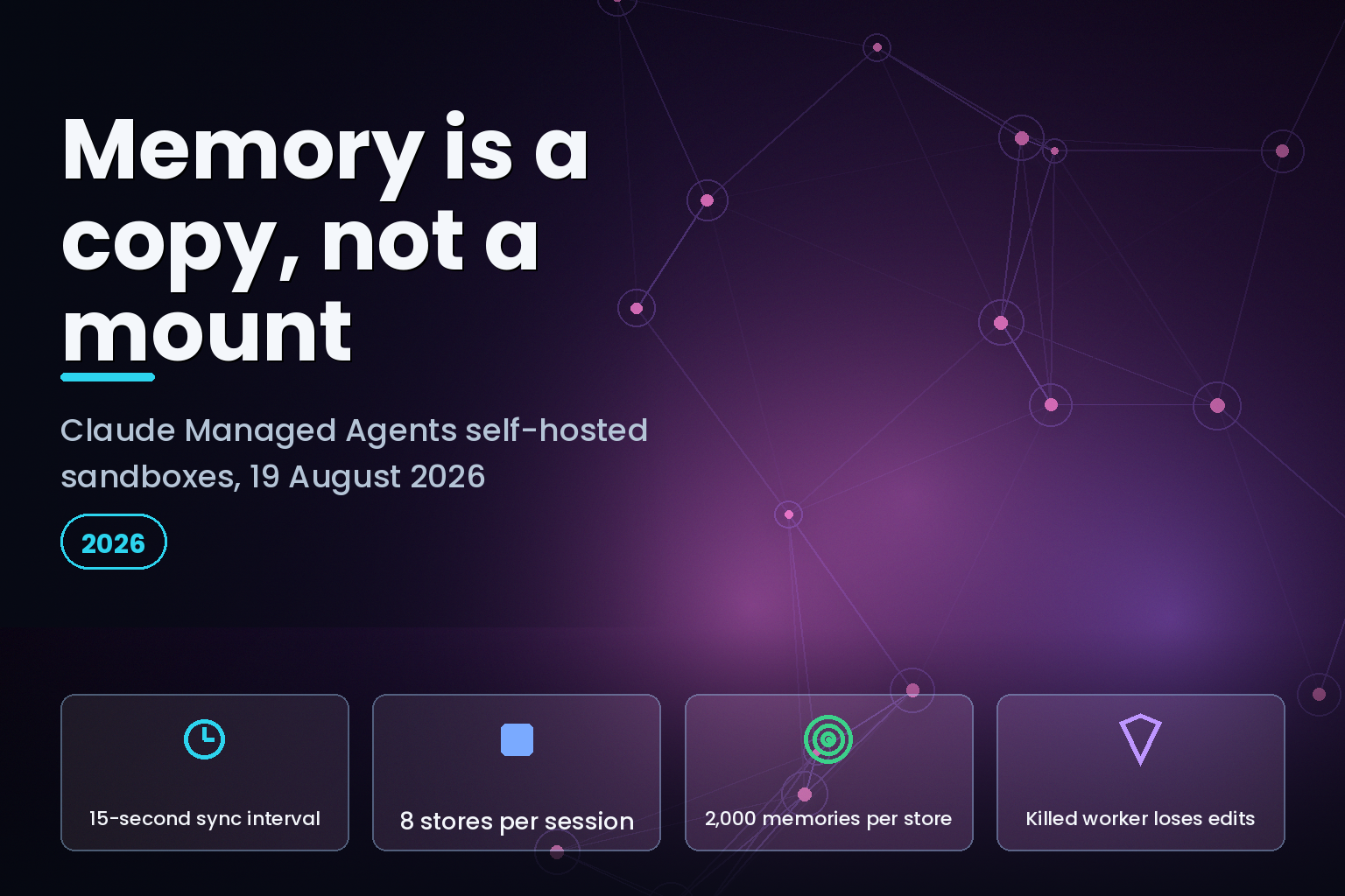 Claude memory stores on self-hosted Managed Agents sandboxes, limits from 19 August 2026
