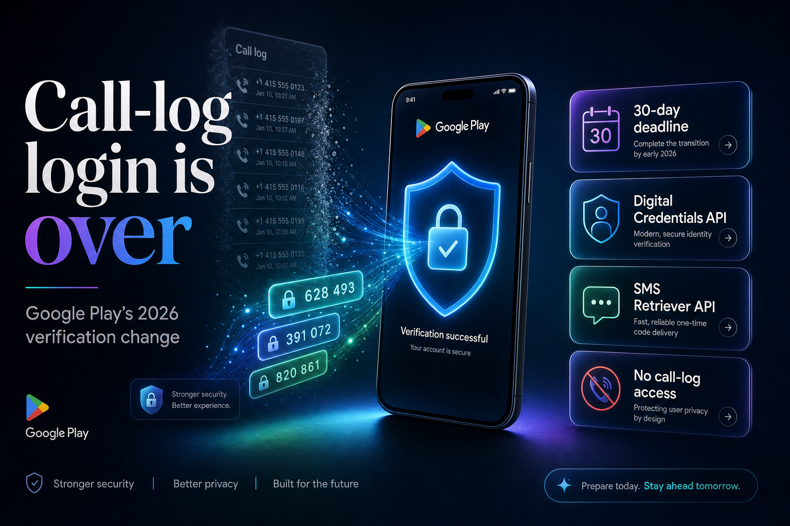 Smartphone showing a verification shield as an old call log dissolves into particles