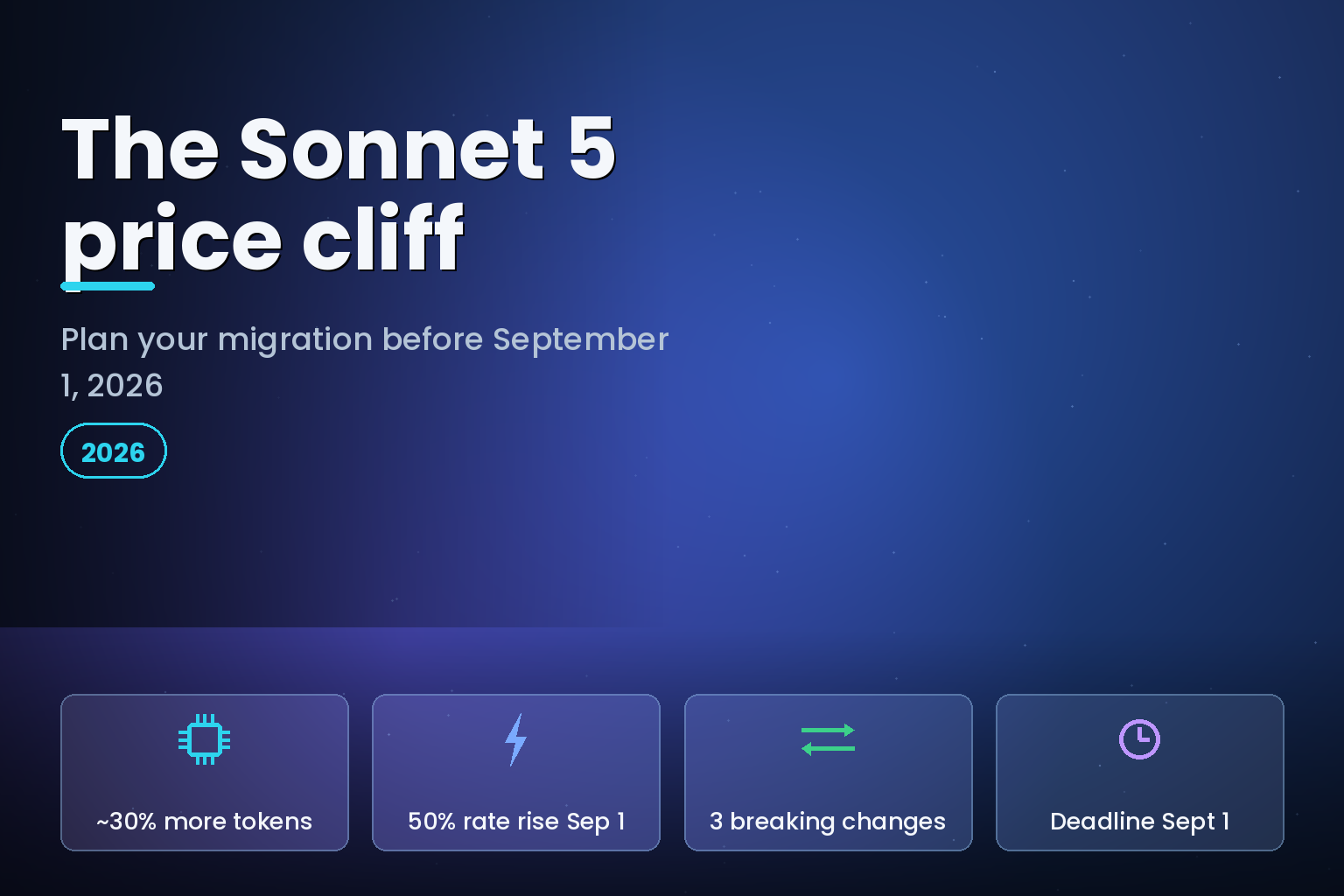 Illustration of a stepped data-block precipice, representing the Claude Sonnet 5 price change