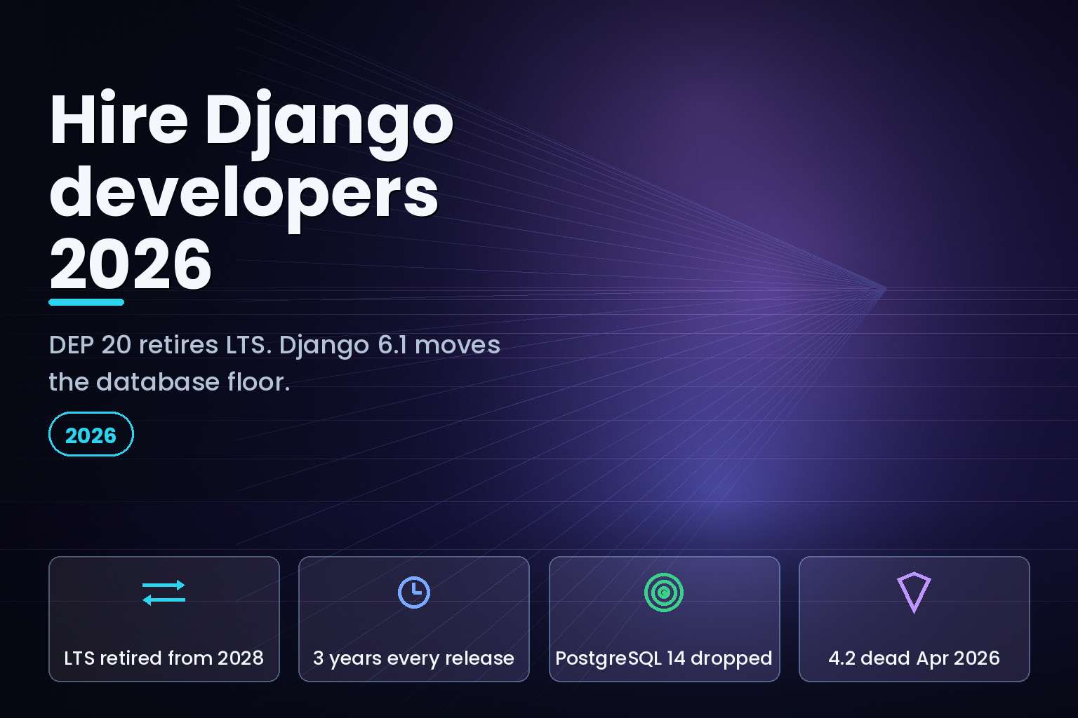 Django release support timeline after DEP 20 and the Django 6.1 database version floors