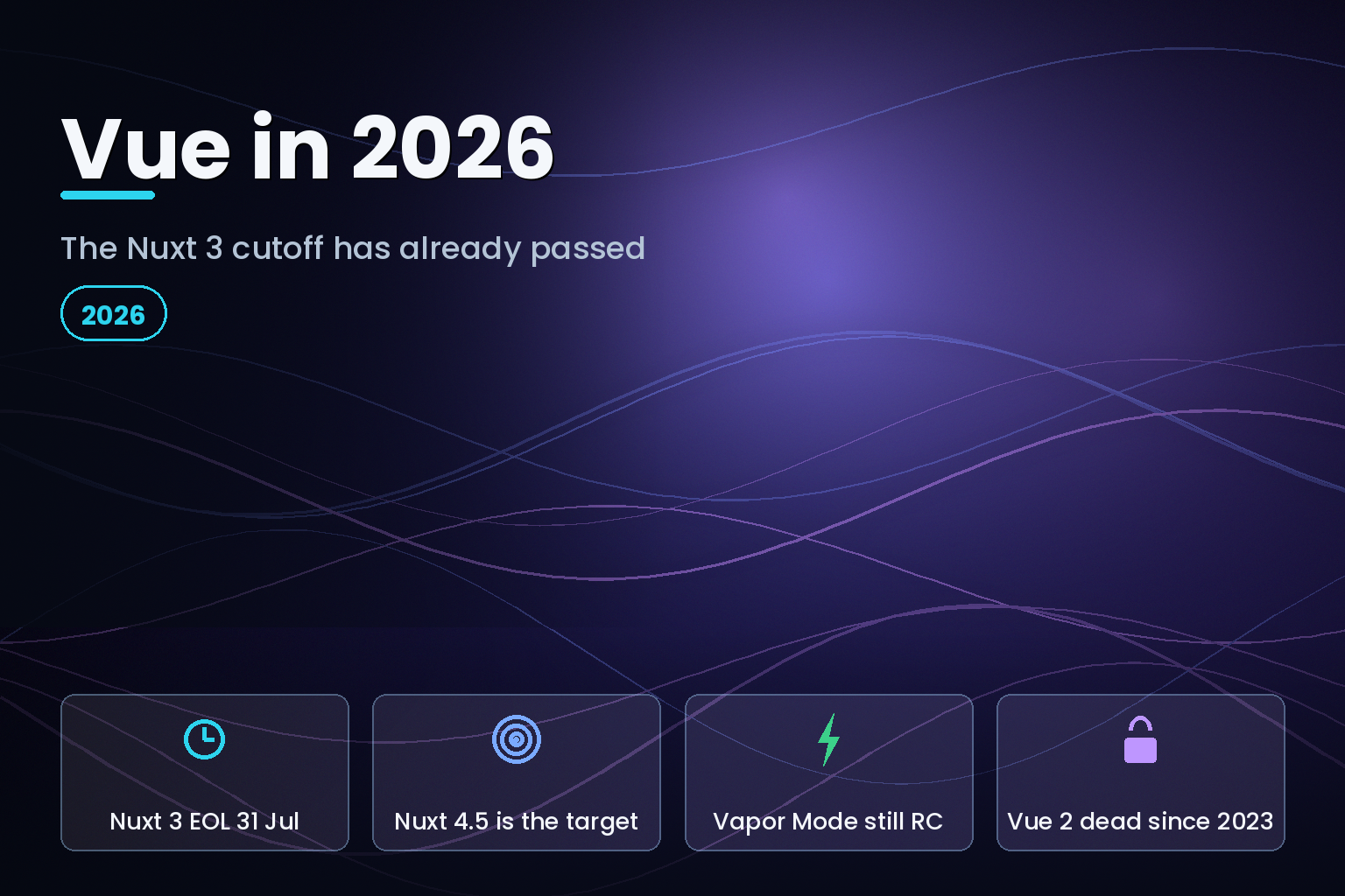 Vue.js 2026 support calendar showing Nuxt 3 end of life, Nuxt 4.5 and Vapor Mode status