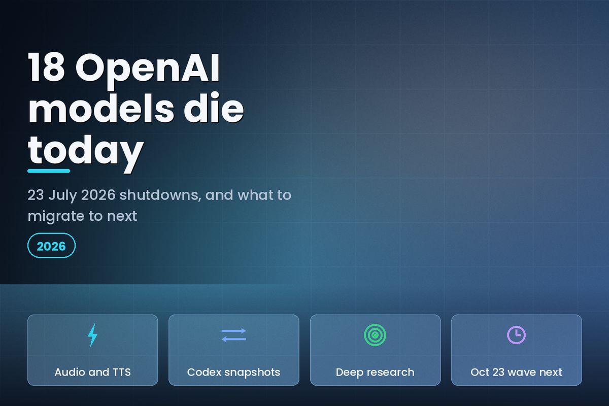 Interigent Automation Map 18 OpenAI models shut down on 23 July 2026