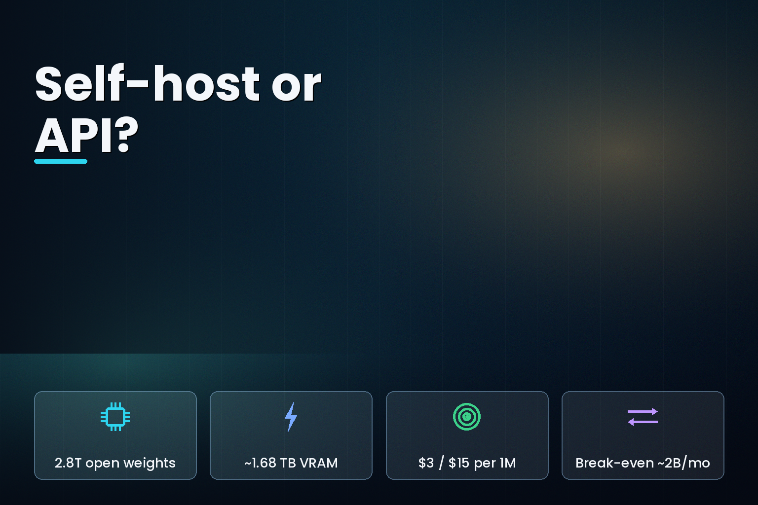 Illustration weighing self-hosting an AI model against calling a cloud API