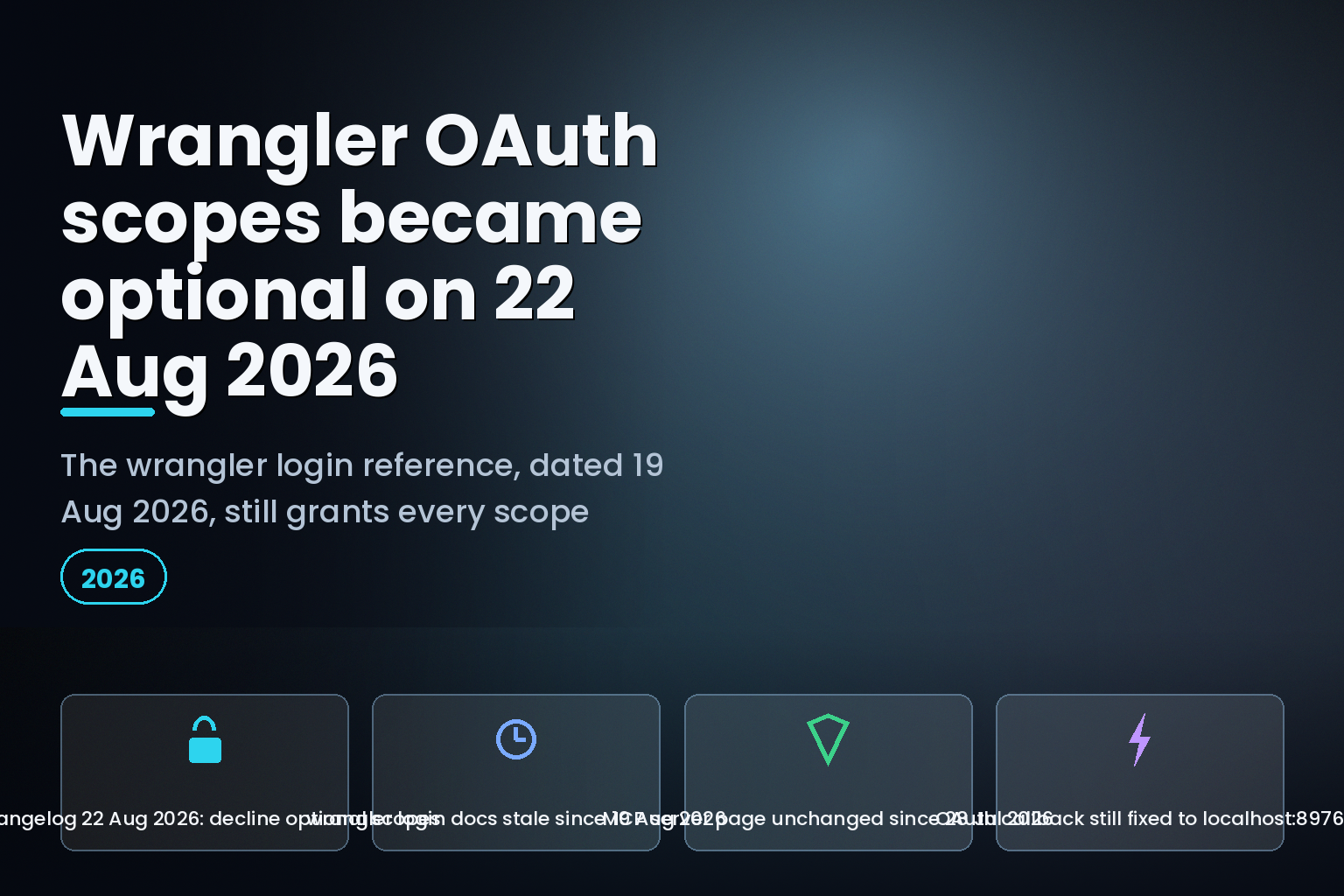 Cloudflare Wrangler OAuth consent screen with optional scopes, 22 August 2026 changelog versus stale CLI docs