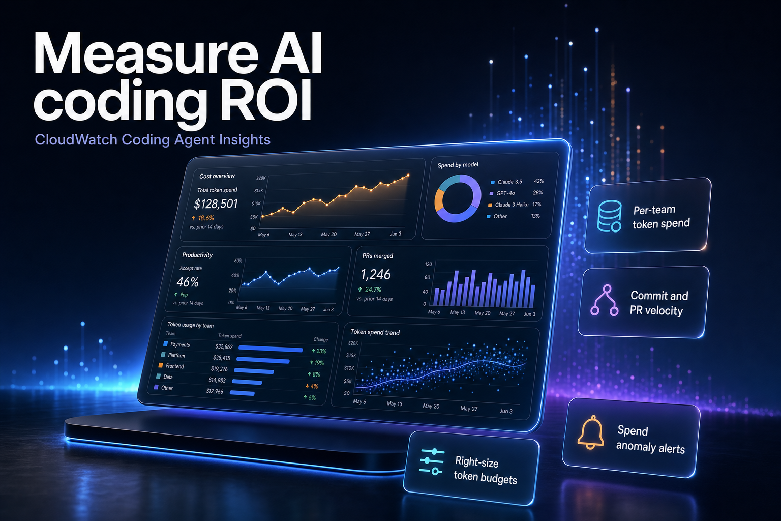 A glowing analytics dashboard screen above a dark studio surface showing abstract cost and productivity charts