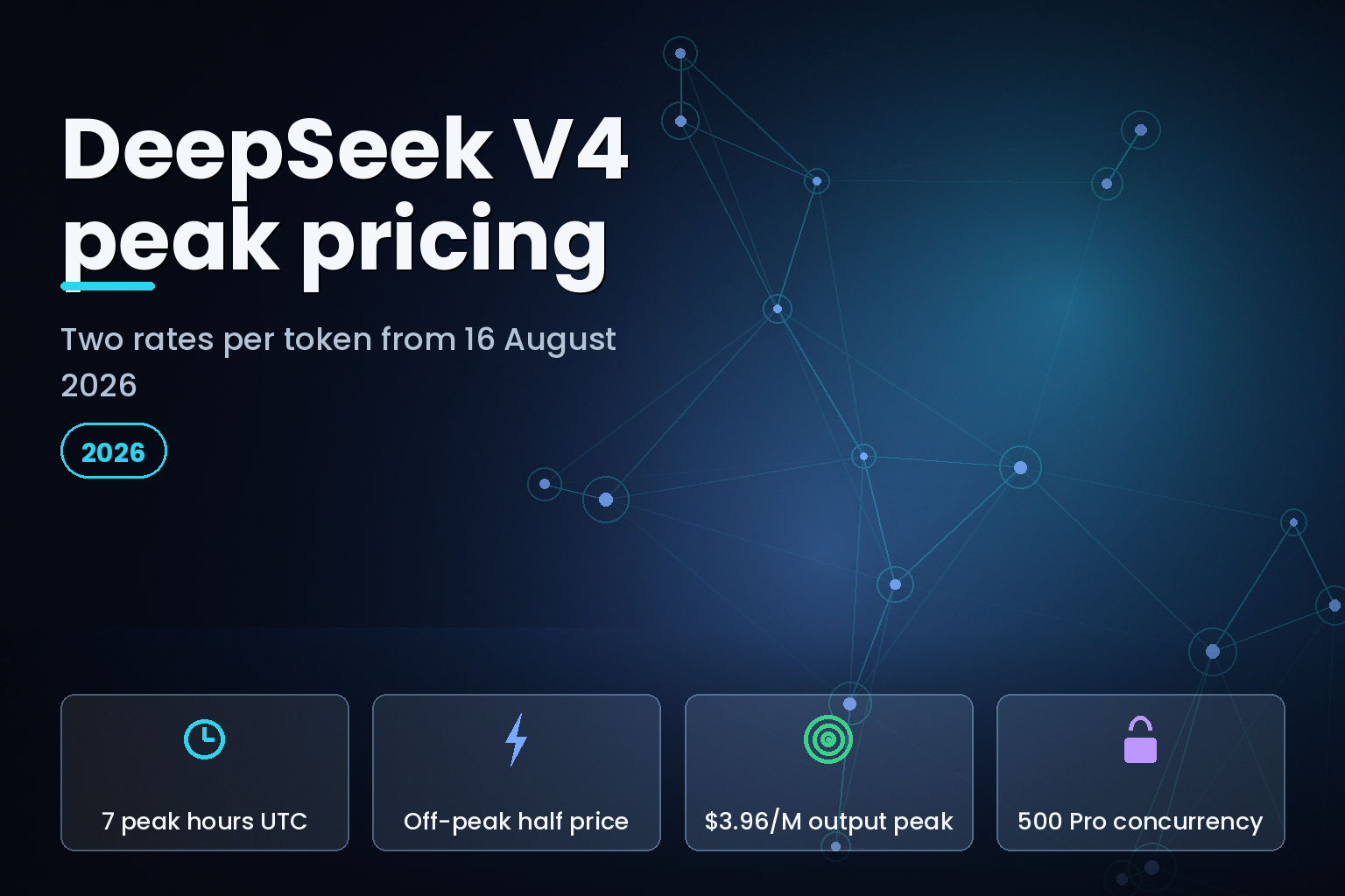 DeepSeek V4 peak and off-peak API pricing, effective 16 August 2026