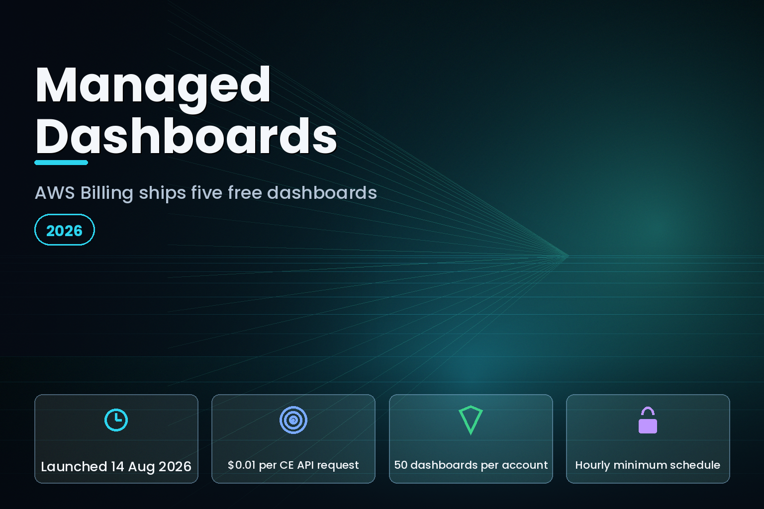 AWS Billing Managed Dashboards, launched 14 August 2026 with five read-only cost dashboards