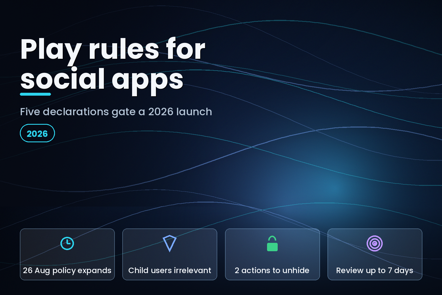 Google Play declarations and child safety requirements gating a social media app launch in 2026