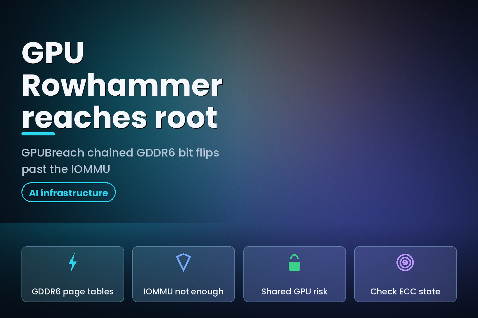 Dark blue hero graphic reading GPU Rowhammer reaches root with four labelled control cards