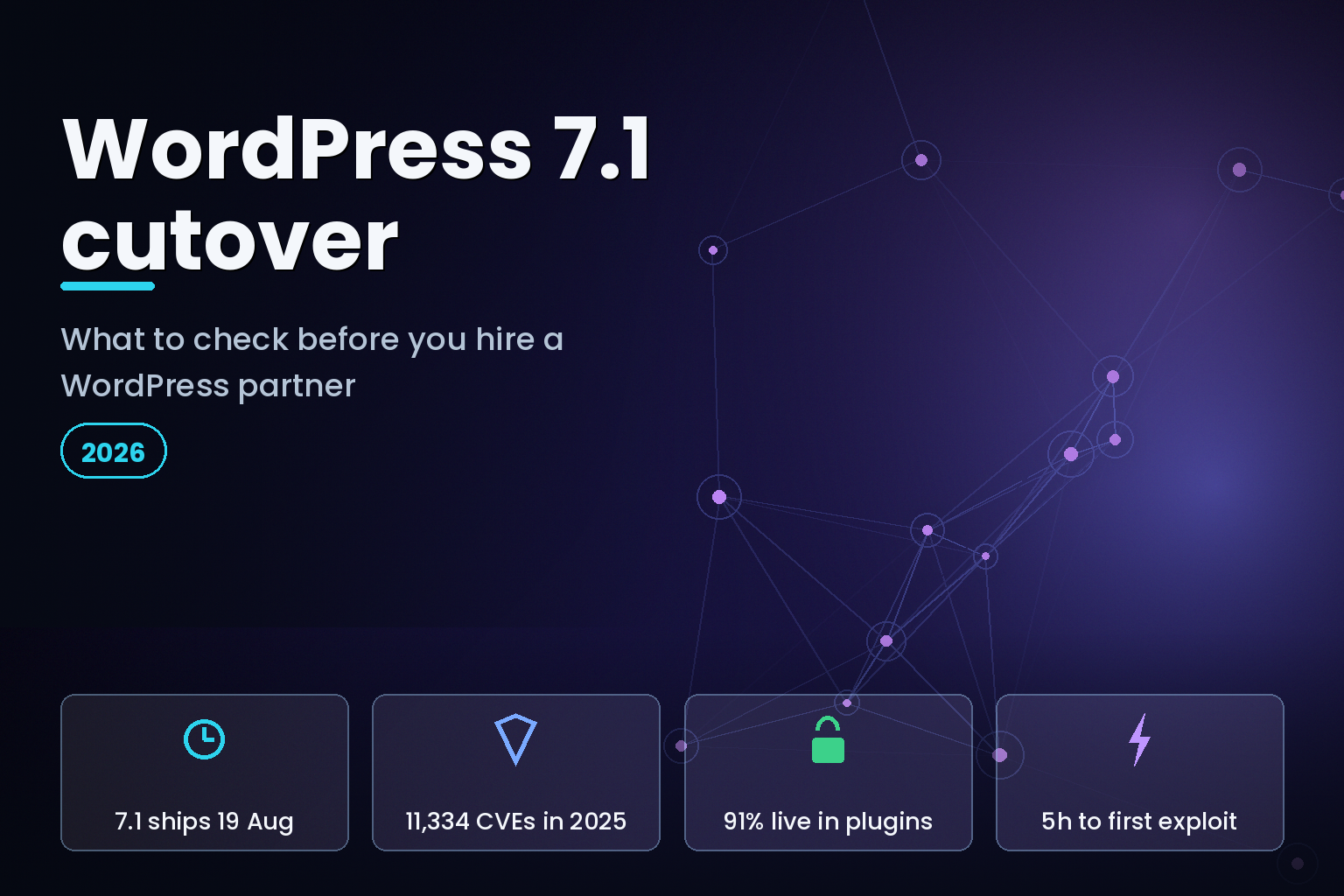 WordPress 7.1 cutover checks for enterprise WordPress builds, August 2026