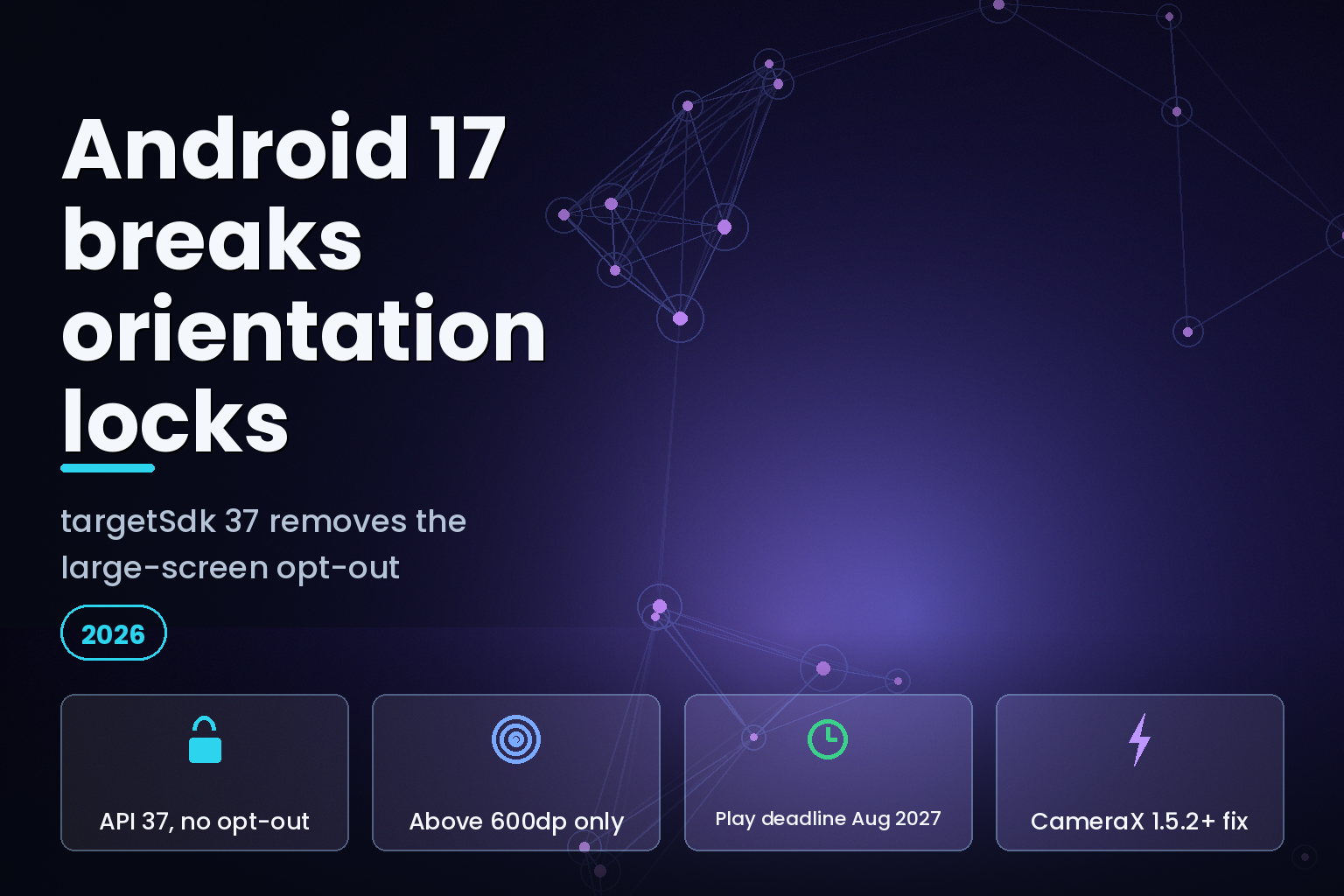 Android 17 adaptive migration: targetSdk 37 ignores orientation locks above 600dp before the Play API 37 deadline.