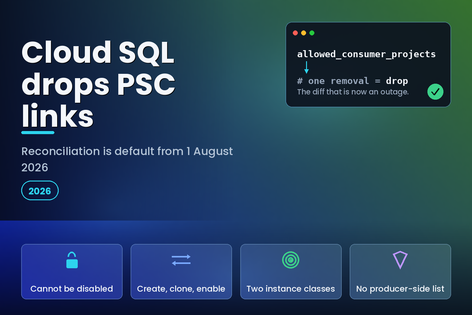Cloud SQL Private Service Connect reconciliation is enabled by default from 1 August 2026