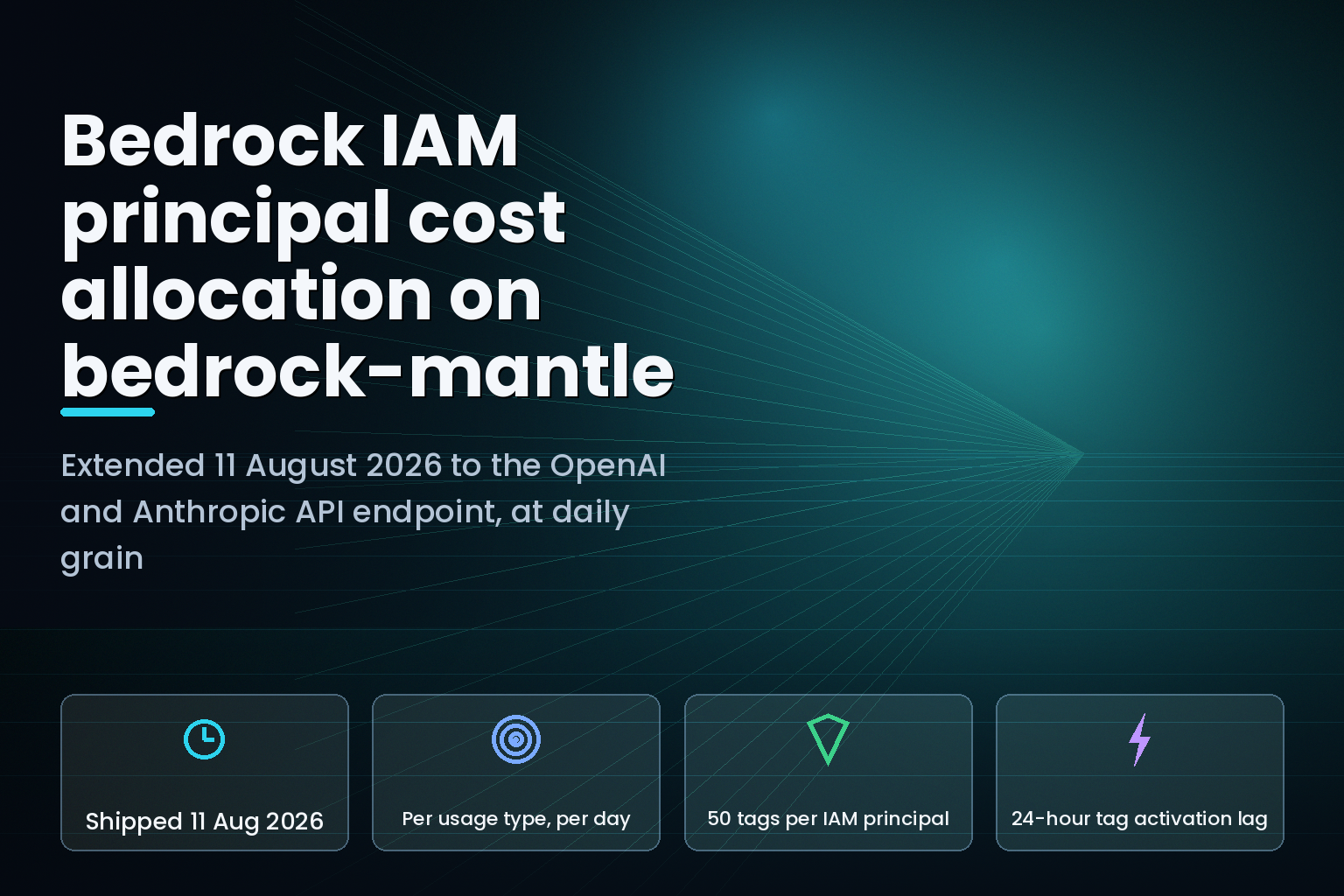 Amazon Bedrock IAM principal cost allocation on the bedrock-mantle endpoint, August 2026