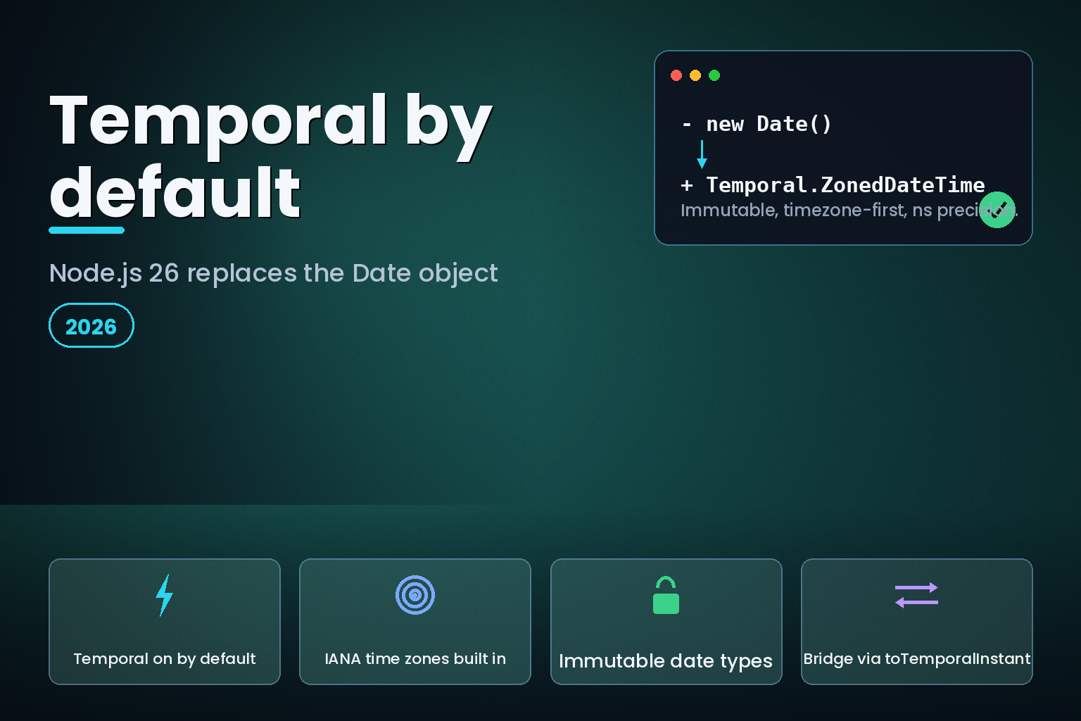 Hero: Node.js 26 enables the Temporal API by default in 2026, replacing the Date object