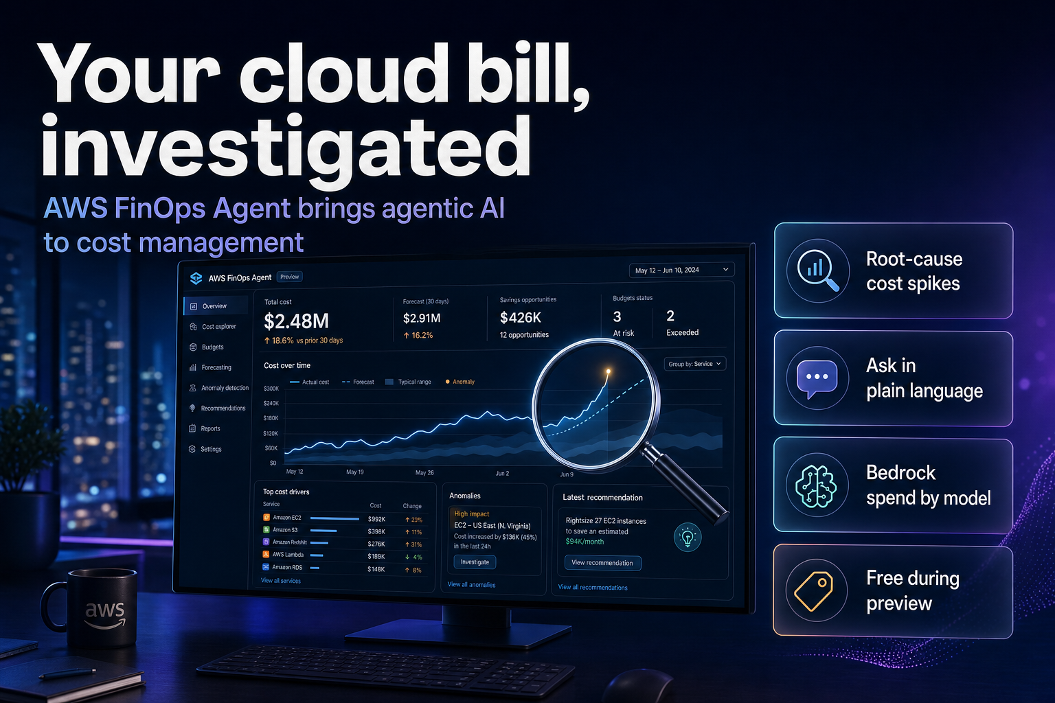 Financial dashboard with cost line graphs and a magnifying glass over a rising curve