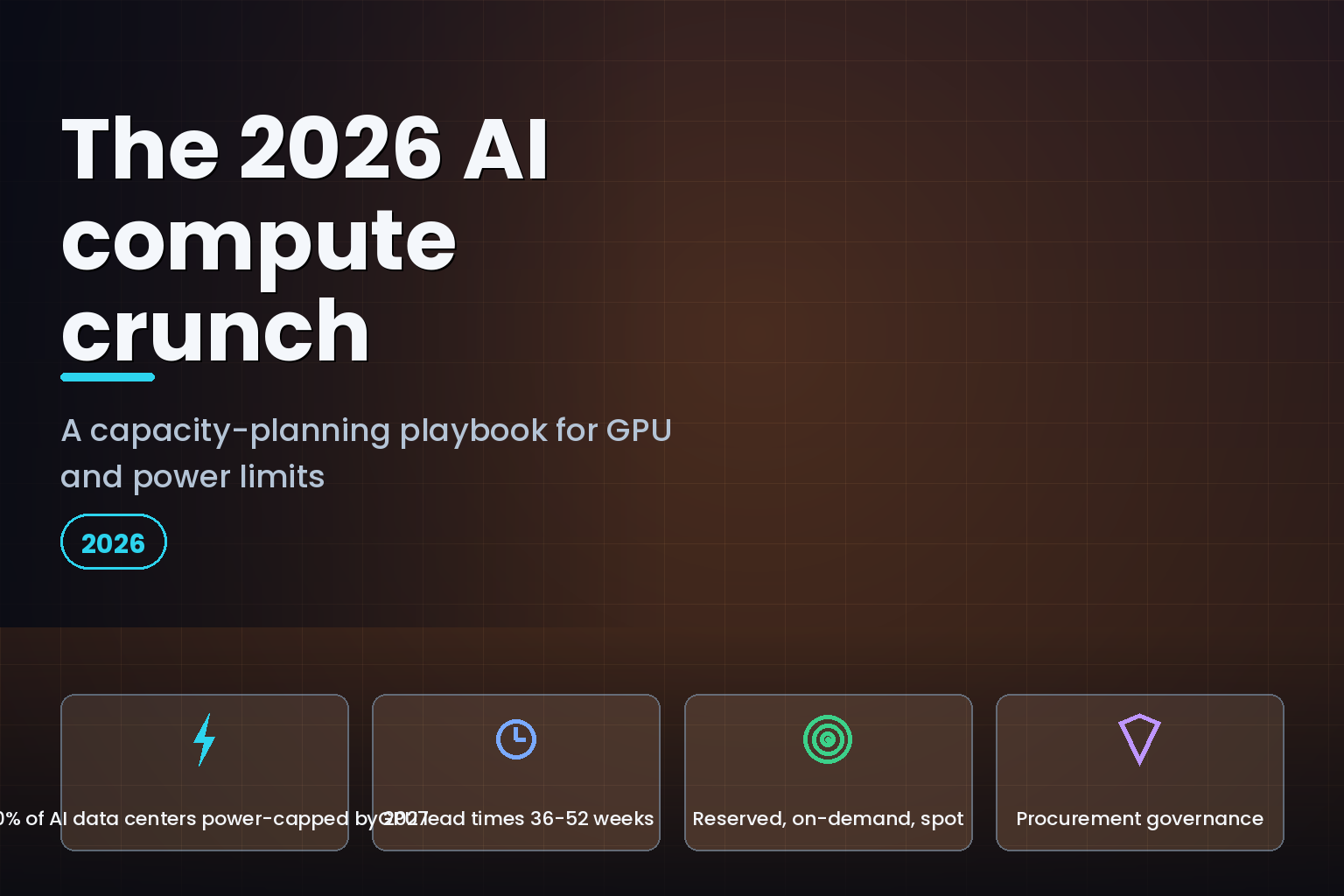 AI compute capacity planning under GPU supply and data-center power limits in 2026