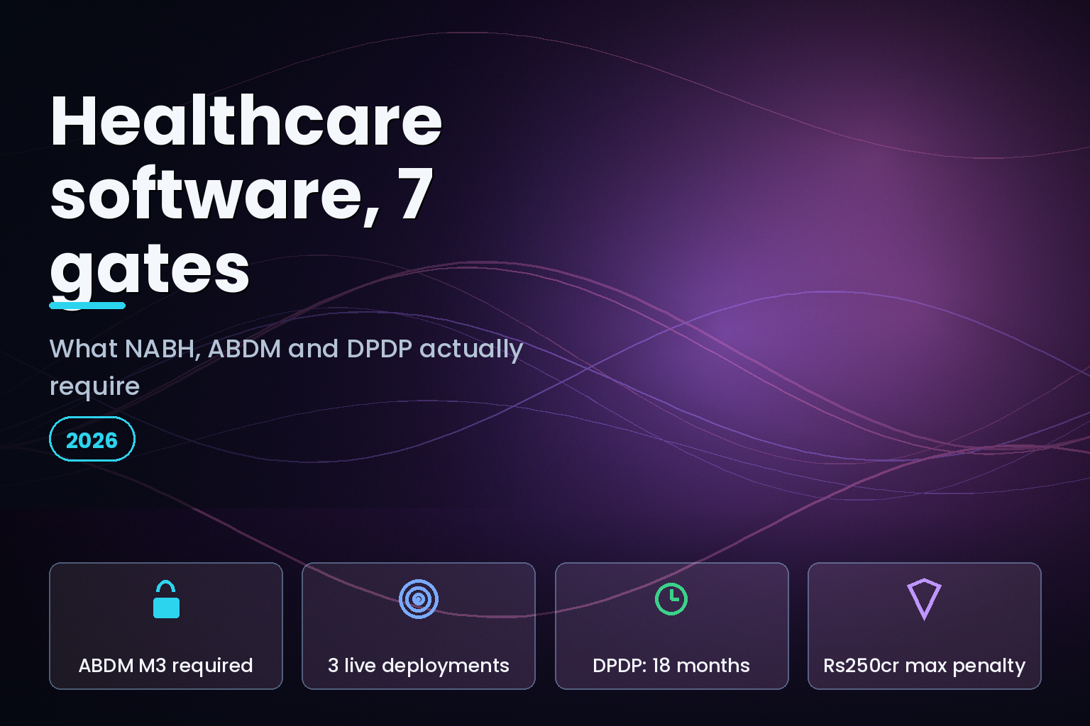 Seven buyer gates for choosing a healthcare software development company in India in 2026