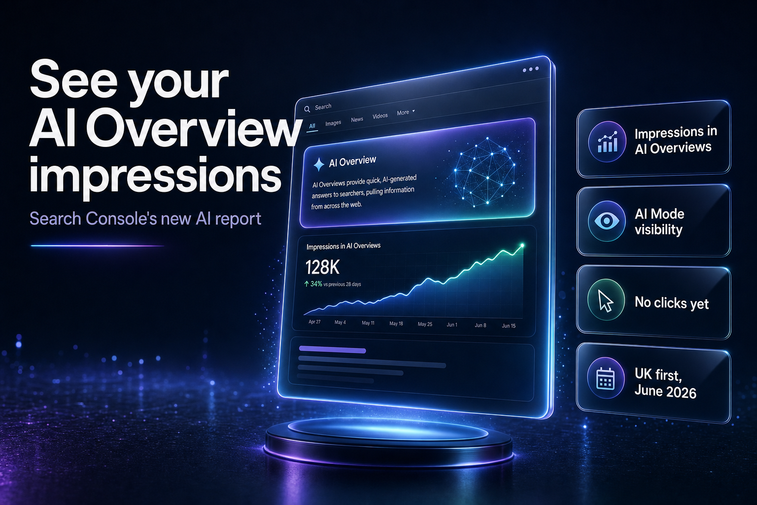 A glowing search-results panel above a dark surface with an abstract AI answer card and a rising impressions graph