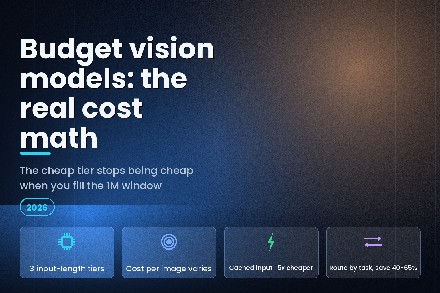 Editorial hero graphic on 2026 budget vision model cost tiers