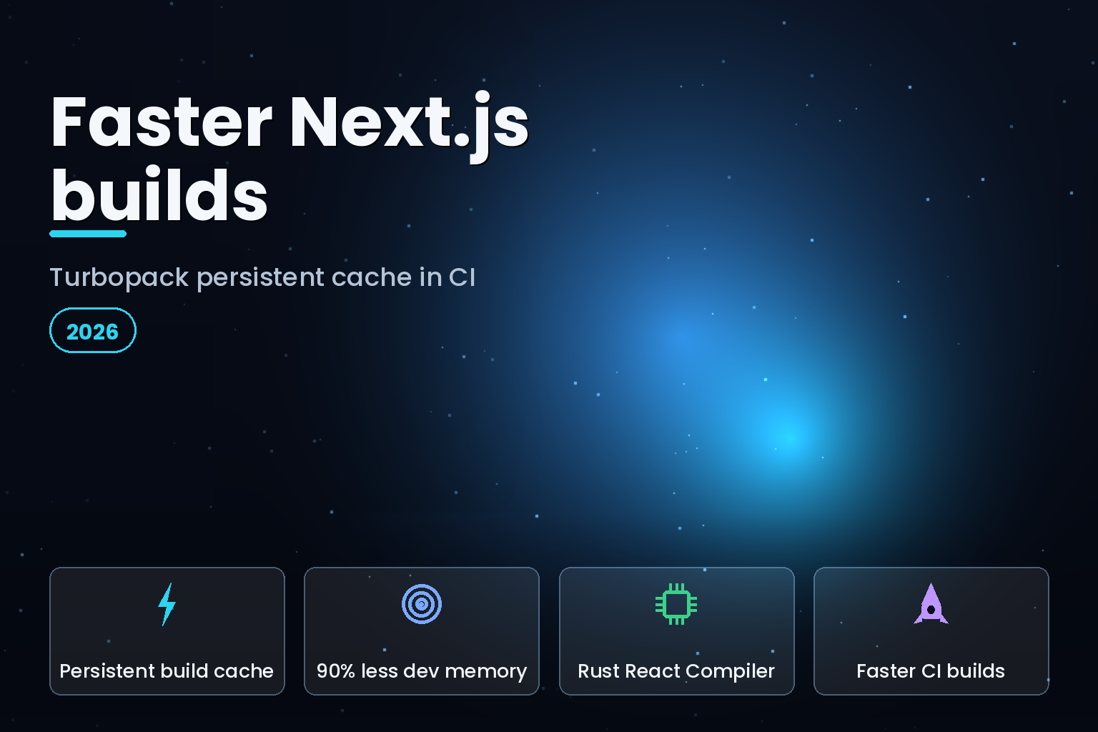 Infographic: Next.js 16.3 Turbopack persistent build cache and Rust React Compiler for faster CI