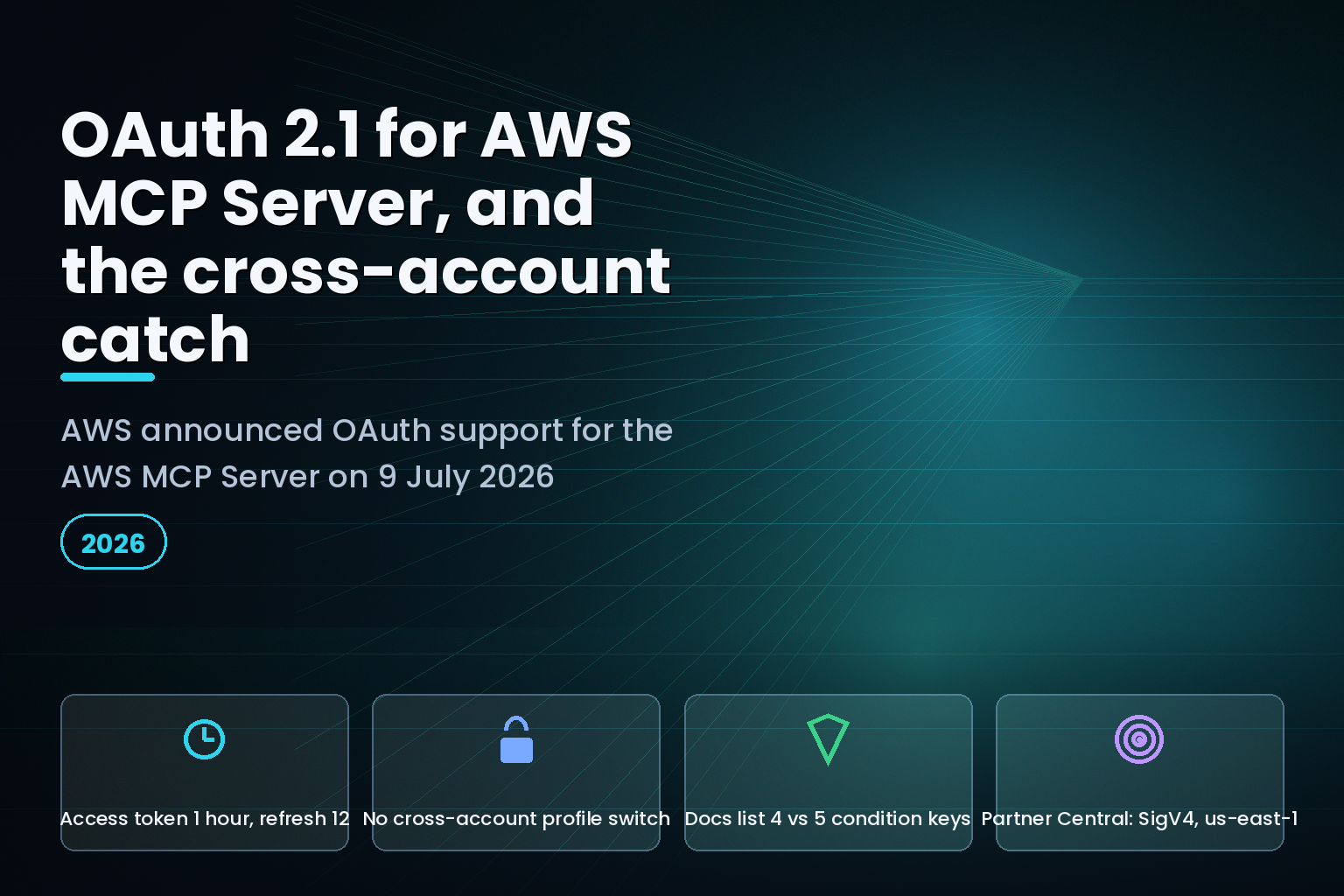 AWS MCP Server OAuth 2.1 authorization compared with SigV4 and the MCP Proxy for AWS, 2026