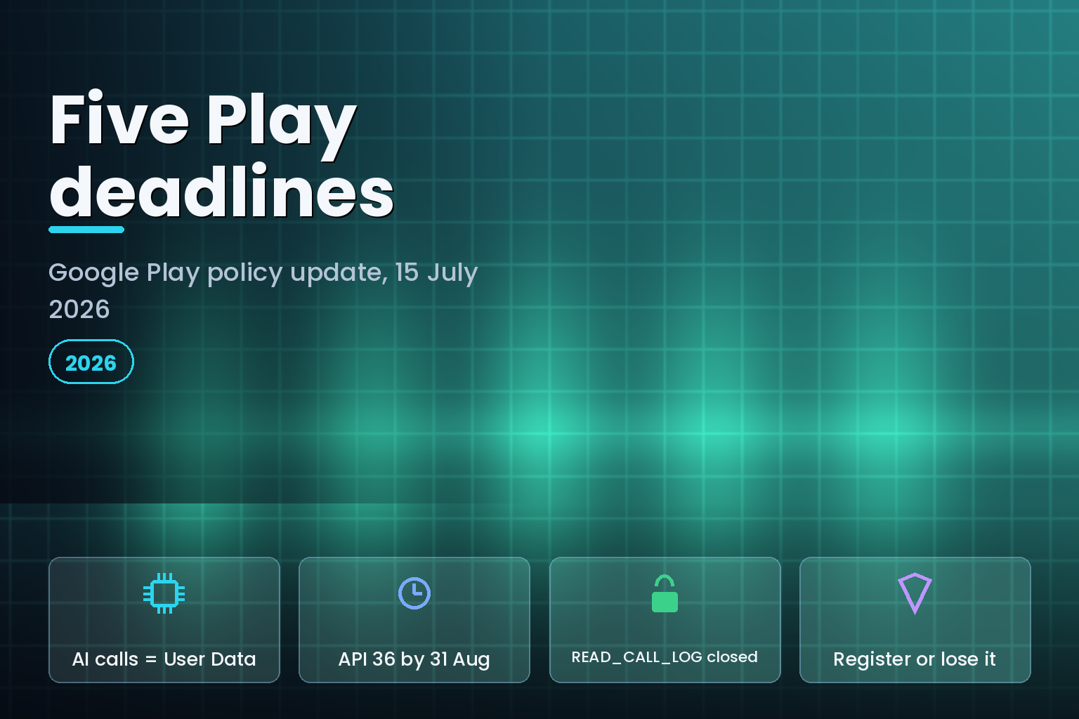 Five Google Play policy deadlines from the 15 July 2026 announcement for Android app teams