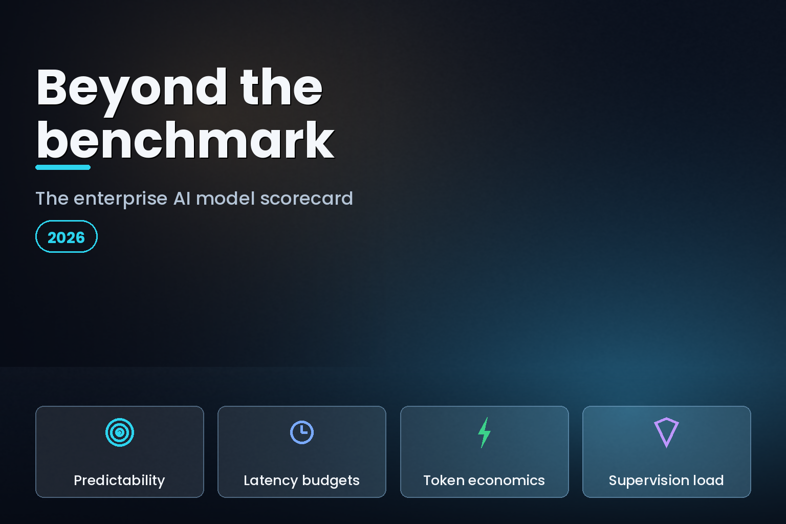 Dark analytics dashboard showing four glowing gauge dials and a scorecard grid