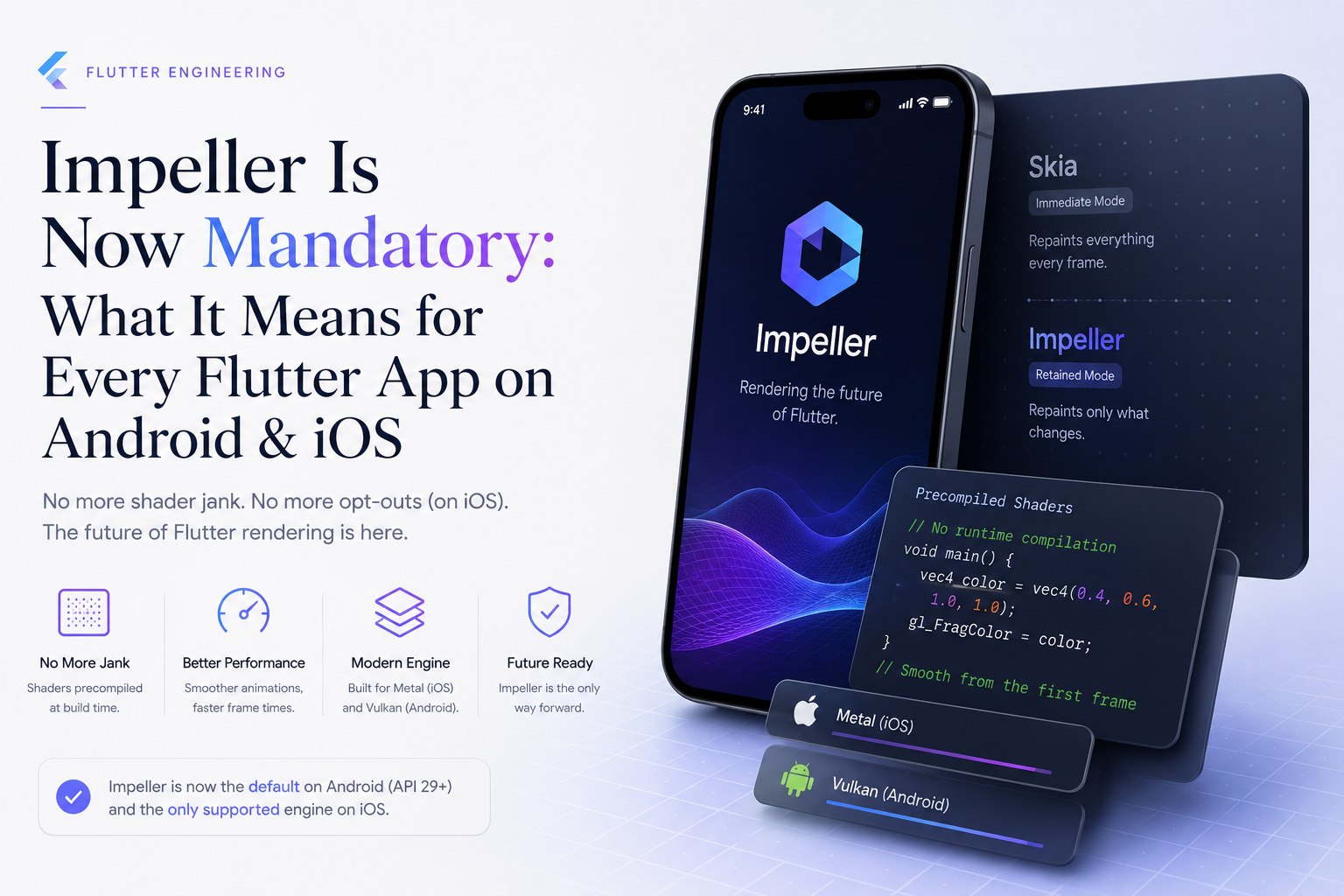 Impeller is now the mandatory Flutter renderer: Skia vs Impeller, precompiled shaders, Metal on iOS and Vulkan on Android.